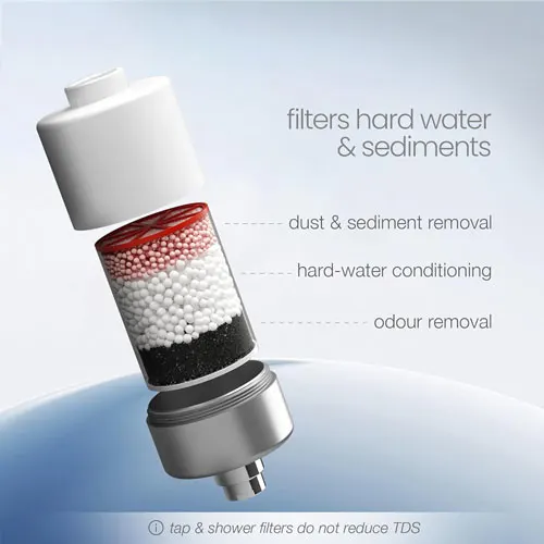 Premium Hard Water Softener for Tap & Shower | Universal Water Filter for Bathroom | Anti-Scale, Chlorine Removal | Includes Metal Adaptors | Easy Install Faucet & Shower Filter