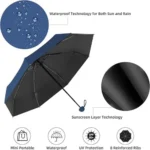 Premium 3-Fold Compact Umbrella | UV Protection UPF 50+ | Windproof 8 Ribs | Waterproof Travel Umbrella with Case | Lightweight Mini Umbrella for Men Women Kids